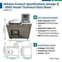 Machine de compostage des déchets alimentaires HangKai en acier inoxydable 5,75 kW Garantie 1 an Capacité 50 kg