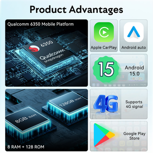 Max Ultra SM6350, Caja de TV para Auto Android 15 de 8 Núcleos, 8GB+128GB, Android Auto Inalámbrico para Netflix, <span class=keywords><strong>Play</strong></span> <span class=keywords><strong>Store</strong></span>, GPS, CarPlay, Ai Box - Product Image 5