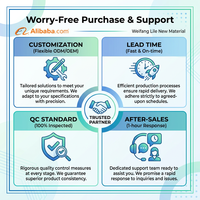 Conteneur de palette en PP robuste 1200x1000x1050mm, boîte de palette en plastique pliable, étanche, industrielle, prix d'usine en gros