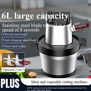 Objectif des opérateurs professionnels du commerce électronique : Résumer efficacement les titres de produits - Hachoirs et trancheuses à viande - Product Image 2