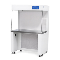 Nouvelle Armoire à Flux Laminaire Horizontal HZY ISO5 pour Salle Blanche, 0,3-0,6 m/s, 2300 m³/h, Filtre HEPA, Mobile, Faible Bruit