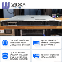 Serveur Rack 1U PowerEdge R360 pour Entreprises en Stock avec Garantie de 3 Ans et Livraison Gratuite pour les Entreprises en Croissance