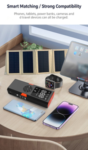 5 <b>Panel</b> Portable <b>Solar</b> <b>Panel</b> Kit 10W Monocrystalline Silicon USB Output Compact Emergency Power Supply for Mobile Devices - Product Image 4