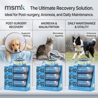 Pâte Nutritionnelle Vitalité pour Chiens et Chats OEM Gel Nutritionnel Hypercalorique pour Animaux de Compagnie Supplément Vitaminique Soutien à la Récupération Prix Usine