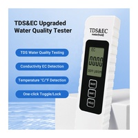 Testeur d'eau TDS compact pour l'eau potable