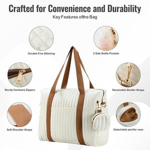 Borsa Fasciatoio Trapuntata per Mamme, Borsa Ospedaliera per Neonati con Portabiberon Termico e Materassino Cambio, Borsa a Spalla per Mamma - Product Image 2