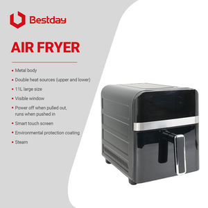 <span class=keywords><strong>Friteuse</strong></span> à air compacte et mini pour les petits appartements, les dortoirs et les collations rapides à faible teneur en huile - Product Image 2