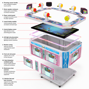 Macchina da Gioco Arcade: Una Immagine, Un Prodotto - Inserimento <span class=keywords><strong>Ufficiale</strong></span>, Specifiche Complete - Product Image 6