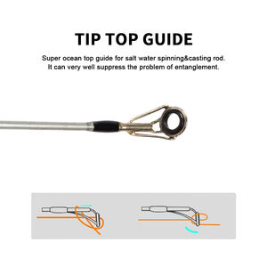 คันเบ็ดตกปลา<span class=keywords><strong>ราคา</strong></span><span class=keywords><strong>ส</strong></span>่งจากโรงงาน ผลิตตามแบบ OEM น้ำหนักเหยื่อ 10-30 กรัม ความยาว 1.80 เมตร 6 ฟุต 2.1 เมตร 2.7 เมตร ทำจากไฟเบอร์<span class=keywords><strong>กลา</strong></span><span class=keywords><strong>ส</strong></span> 2 ท่อน แบบสปินนิ่งและแบบแคสติ้ง คันเบ็ดตกปลา<span class=keywords><strong>ราคา</strong></span>ถูก - Product Image 6