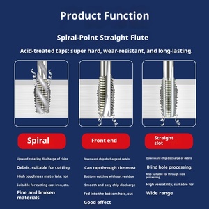 Gốc Nhật Bản Yamawa Trắng Xoắn Ốc Tip Khai Thác Thép Không Gỉ Máy Spm3m4m5 Khai Thác Lớp Phủ Nhôm Khai Thác - Product Image 4