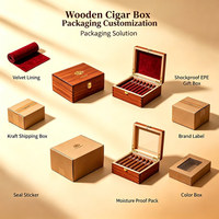 Emballage personnalisé pour cigares en bois écologique et durable, placage de cèdre, taille, forme, couleur, finition, logo, structure de humidor