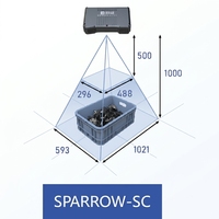 Caméra 3D SPARROW-SC certifiée CE FCC RoHS, modèle d'exportation, usine OEM