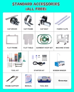 Embro Ninjas Hot Bán Tự Động Đầu Duy Nhất 12 15 Kim Máy Thêu Công Nghiệp Tùy Chỉnh Máy Vi Vi Vi Máy Thêu - Product Image 6