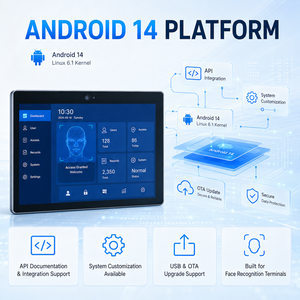 RK3576บอร์ดควบคุมการเข้าถึงการจดจำใบหน้า<span class=keywords><strong>6</strong></span>ตัว8K Mipi กล้อง Wiegand Android 14สมาร์ทเกตชำระเงินผ่านสมาร์ทเทอร์มินัล ODM - Product Image 4