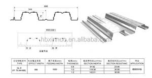 Hochwertige Metallstahl-Dachbelag <span class=keywords><strong>688</strong></span> Bodenbelag-Rollformmaschine Hersteller - Product Image 5