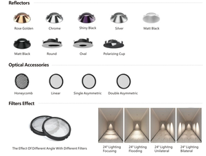 <span class=keywords><strong>Spot</strong></span> encastré LED rond blanc ETL 4 pouces 30W IP65 pour hôtel, CCT réglable, 110V - Product Image 6