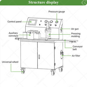 Machine automatique de fabrication de maamoul, de pressage, de pâtisserie et de moulage de pâte, machine à faire des gâteaux de lune - Product Image 4