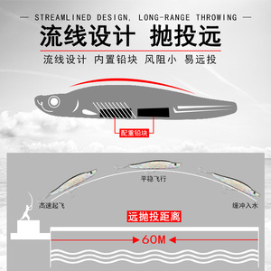 Señuelo de pesca Miqiao Sinking Pencil de 12 cm y 15 g, cebo duro para pesca de lubina en agua dulce - Product Image 4