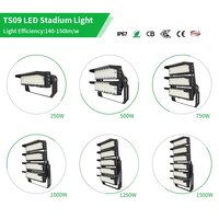 Nuevo 2026, Mejor Precio, Reflector LED de 500w 750w 1000w 1500w 2000w, Luz Deportiva para Estadios, Iluminación LED para Exteriores, Luz para Canchas de Tenis