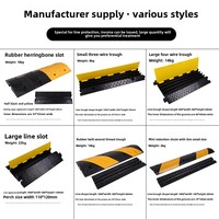 Rampe de protection de câble en PVC pour intérieur/extérieur
