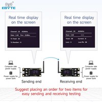 EBYTE pour ODM E220-900TBL-SC Série SC 30x64mm Écran OLED Transceiver RF Module de développement et de test de port série LORA