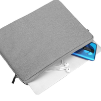 Sac pour ordinateur portable, sacoche pour ordinateur portable, vente en gros, sac pour ordinateur portable de 15 pouces, sac pour ordinateur portable, sac pour ordinateur portable pour le bureau