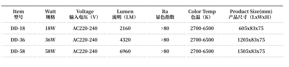 吊り天井リニアライト30w 40w 60w Ledバッテンランプ器具リニアペンダントライト工場