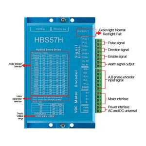Hltnc 24 ~ 60VDC 6/8 DIP NEMA 23 Closed LOOP NEMA 23สเต็ปเปอร์มอเตอร์ไดร์เวอร์ HBS57H HBS57 - Product Image 1