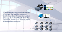 Headset vr stereoskopik pendidikan mendalam dinding pameran video 3D headset vr realitas virtual mandiri