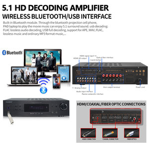 Système de haut-parleurs <span class=keywords><strong>home</strong></span> cinéma 5.1 DTS 3D/4K Son surround avec fonctions <span class=keywords><strong>Blu</strong></span>-<span class=keywords><strong>ray</strong></span> USB Aux pour usage domestique - Product Image 4