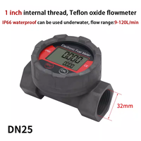 Débitmètre à turbine 3/4 pouce, étanche IP66, résistant à la corrosion, en téflon, précision 1%, 9-120 L/min, pompe à liquide industrielle filetée