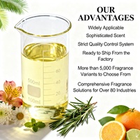 Huile parfumée de luxe pour la fabrication de savon, synthétique, qualité supérieure, certification ISO, jaune clair, dosage 1%-5% pour savon liquide
