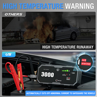 Démarreur de Voiture Professionnel et Batterie Externe 12V – Booster d'Urgence pour Camions, VR, Tracteurs, Motos – Chargeur de Batterie au Lithium 1700A