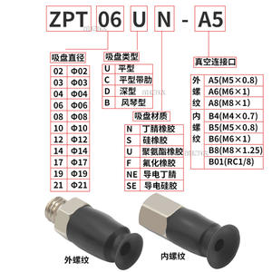 Ventouse robotique mini en silicone SMC haute puissance ZPT2/3/4/6/8US/UN-A5/B5 – Lève-charge à vide - Product Image 4