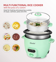 1.8L Blanc Couleur Cuisine Antiadhésif Marmite Vapeur Cuiseur À Riz Électrique