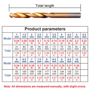 Metric Jobbers Length Drill Bits M35 High Speed Steel TiCN Coated Straight Shank For Steel Drilling - Product Image 3