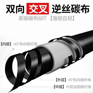 Canne à pêche à la carpe Dawa Chimao 5m 6H Ultra Légère en Fibre de Carbone Haute Sensibilité pour la Pêche en Ruisseau - Product Image 4