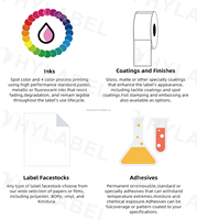 Étiquette adhésive personnalisée pour bouteille de vin, impression couleur, étiquette de boisson, autocollant pour emballage de bouteille de vin
