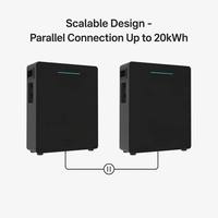 Système solaire plug-and-play pour balcon ESS 5 kWh, stockage d'énergie pour balcon, stockage d'énergie domestique, stock européen, stock Allemagne UE