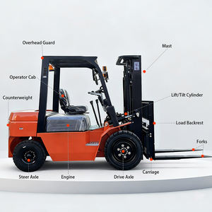 Best verkochte 3 ton diesel heftruck met wielen, hefhoogte 1,5-5 ton, 3-7 meter, EPA heftruck voor containerhandling - Product Image 3