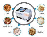 Spectromètre NIR Spectromètre infrarouge proche Spectromètre NIR Analyseur pour l'alimentation et l'agriculture