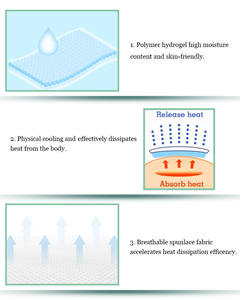 Patchs de refroidissement contre la fièvre en gros - <span class=keywords><strong>Hydrogel</strong></span> Menthe - Feuille de gel hydrophile - Soulage les maux de dents Rafraîchissant - Product Image 3