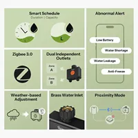 SONOFF Minuteur d'arrosage de jardin 2 sorties, vanne d'eau intelligente double canal Zigbee Hydro DUO avec débitmètre SWV-ZF2E