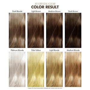 Crème colorante capillaire semi-permanente 118ml en gros - Origine américaine pour femmes, tous types de cheveux - Product Image 3