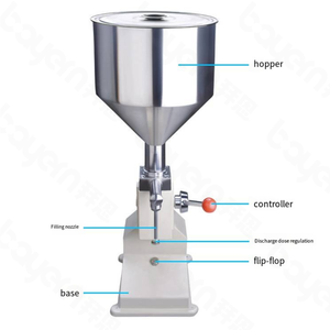 Máquina de Llenado Manual en Oferta, Llenadora de Botellas de Loción, Cosméticos, Champú, Crema, Miel, Pasta, Detergente y Líquidos - Product Image 6