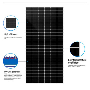 Module solaire Sunkit 100W-140W à double vitrage, efficacité 19,4 %, 1200x600 mm - Product Image 2