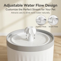 Distributeur de nourriture intelligent pour animaux de compagnie 2L avec distributeur d'eau intégré, plastique de qualité alimentaire, facile à nettoyer, utilisation en intérieur, certifié FCC/CE/RoHS pour chats et chiens