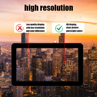 7 Zoll Hochauflösendes TFT-Touchscreen-Bedienfeld 1000 Nits LED-Hintergrundbeleuchtung LCD-Autodisplay RGB-Schnittstelle Automodul