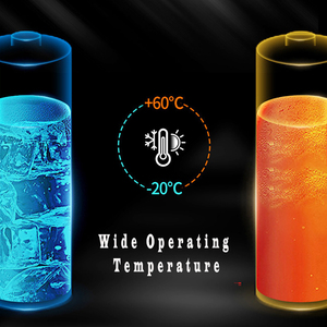 Estación de Energía Portátil OEM Personalizada de Fábrica de 2KW para Camping, Generador Solar de <span class=keywords><strong>Onda</strong></span> Sinusoidal Pura, Carga Rápida PD, Venta al Por Mayor Disponible - Product Image 5