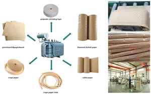 Cina Pabrik Tegangan Tinggi Fleksibel Winding Isolasi Listrik Crepe Tabung Kertas Transformer Kertas Krep Tabung untuk Transformer